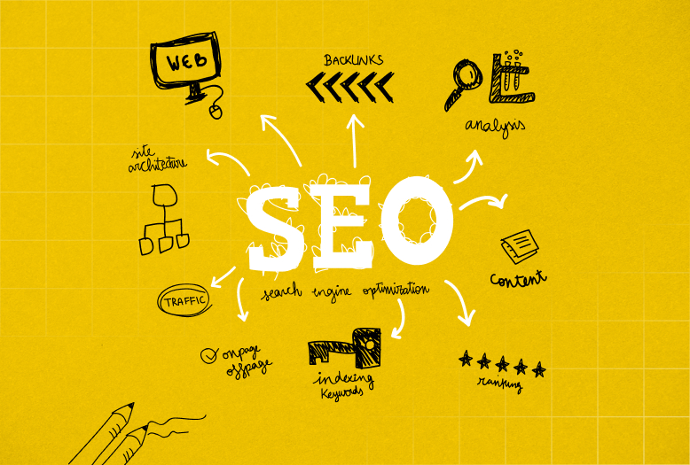 A visual guide to the Key elements of a successful SEO strategy for 2026 and beyond