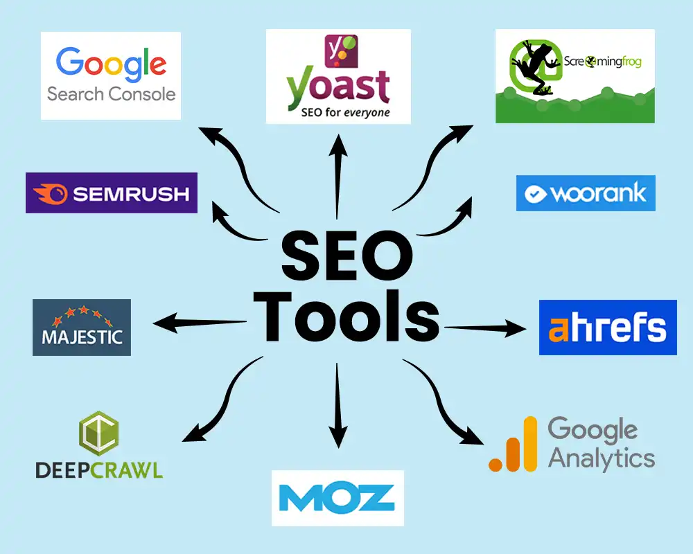 A professional using the What tools are recommended for comprehensive website SEO audits? to find technical errors